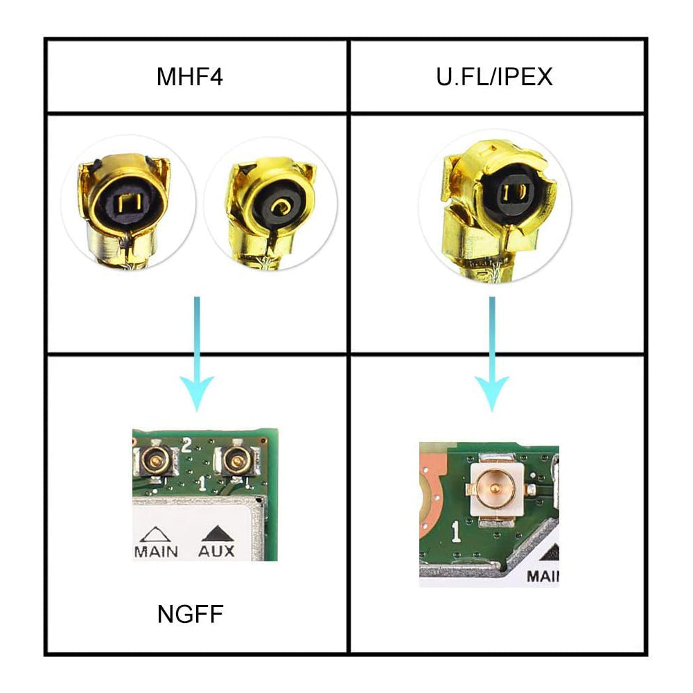 SMA Male to U.fl/IPEX Mini PCI Low Loss RG1.13 RF Coaxial Extension Cable