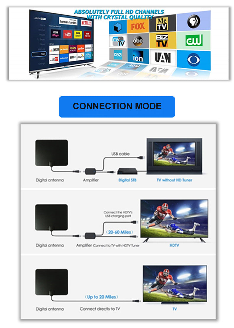 Black indoor HD digital TV antenna DVB-T2 film ground wave digital TV antenna