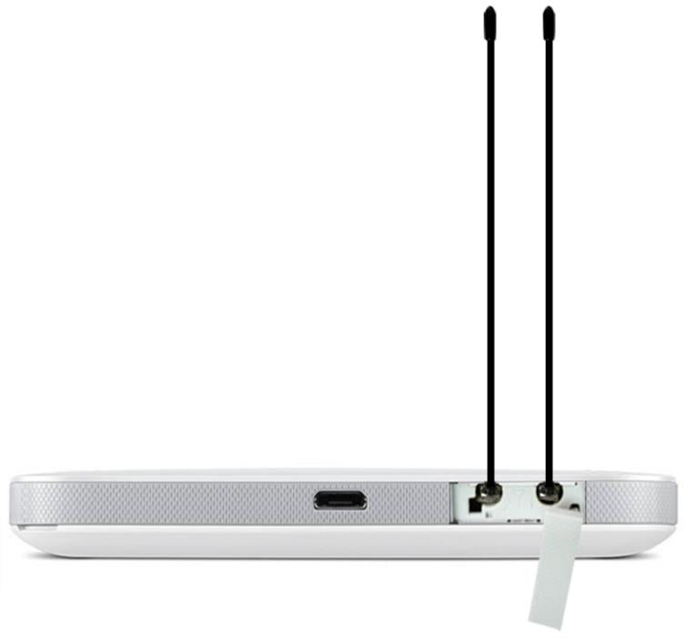 5dbi Gain CRC9 Connector 4G LTE Antenna for HUAWEI E3372 EC315 EC8201 PCI Card USB Wireless Router