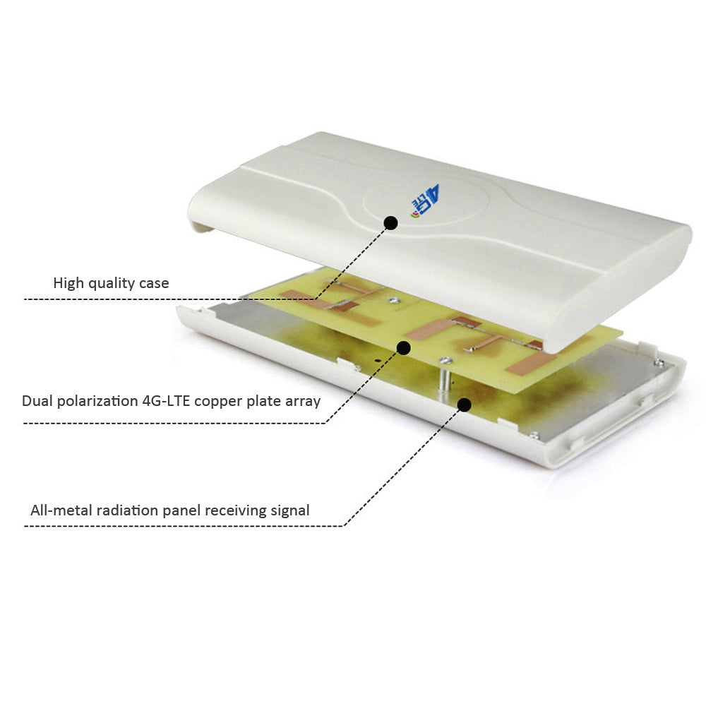 2G 3G 4G LTE Indoor Mobile Antenna 1710-2700MHz Router Booster Mimo Panel Antenna with 2 meters cable 2*SMA/2*TS9/2*CRC9